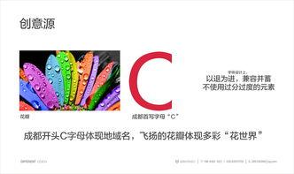 成都花世界今日头条,探秘花海中的城市绿洲，感受春日花韵盛宴