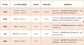 如何快速开头条收益,三步走攻略，快速变现你的才华
